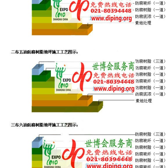 钟祥环氧玻璃钢地坪，防腐蚀地坪，防腐蚀自流平地坪产品图2